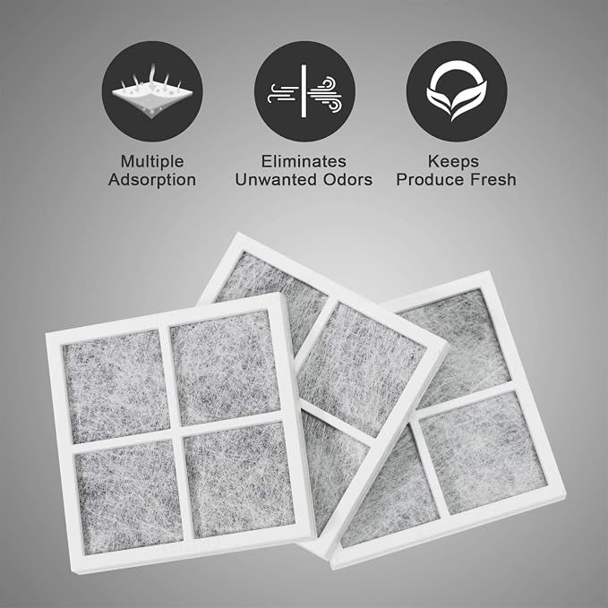 SEISSO LG LT120F Refrigerator Air Filter Replacement, Compatible Model - Image 7