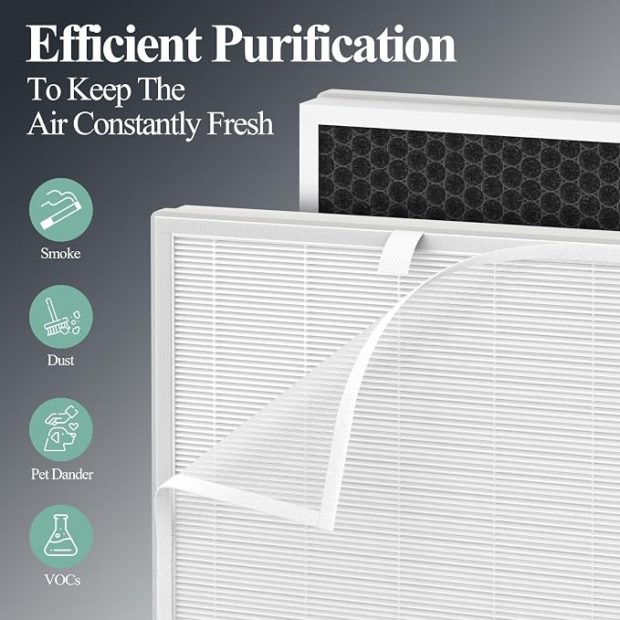 2-Pack H7124 Replacement Filter - Image 5