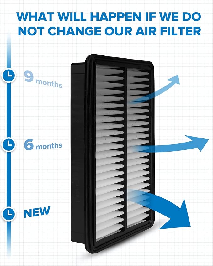 PHILTOP Engine Air Filter CA11259 Replacement - Image 5
