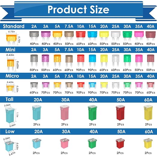 2014Pcs Car Fuses Assortment Kit - Image 2