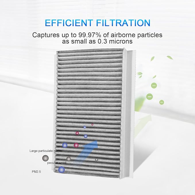Cabin Air Filter Compatible - Image 2
