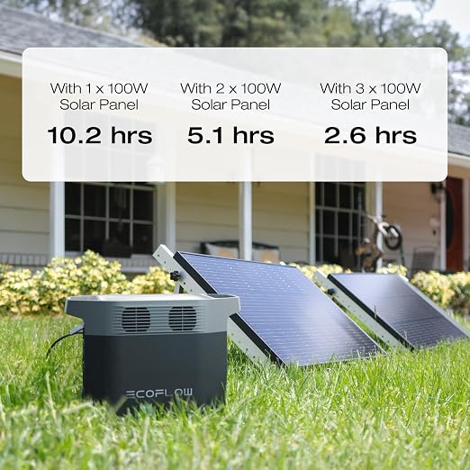 EF ECOFLOW Solar Generators, DELTA 2 Portable Power Station - Image 2