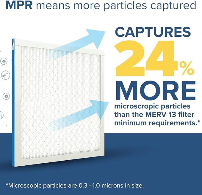 Filtrete 24x24x1 AC Furnace Air Filter, MERV 13, MPR 1900, Premium Allergen - Image 5