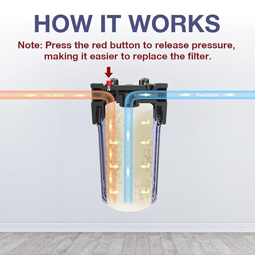 SimPure Whole House Water Big Filter Housing, Sediment Water Filter System - Image 6