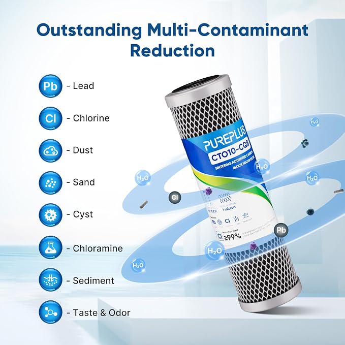 1 Micron 2.5"" x 10"" Whole House CTO Carbon Water Filter Cartridge Replacement - Image 2