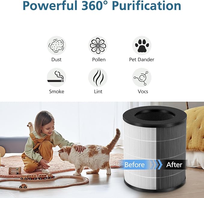 2 Pack A2 Replacement Filter Compatible - Image 5