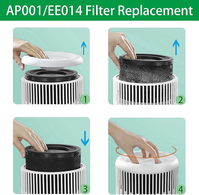 AP001 EE014 Filter, Lichelete 2 Pack True Replacement Filter Compatible - Image 5