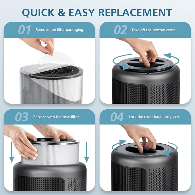 DR-HAP002 Replacement Filter Compatible - Image 8