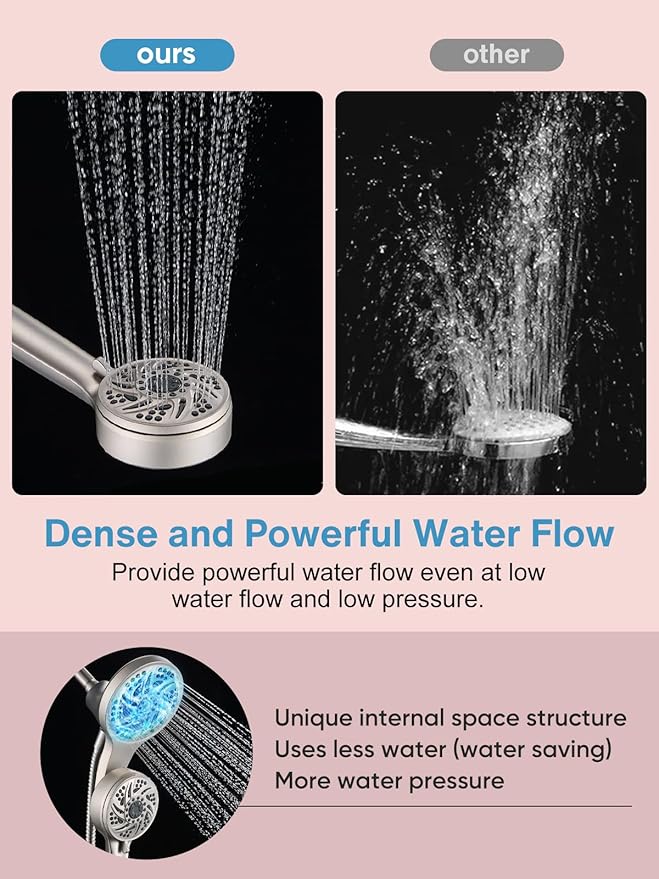 Cobbe High Pressure 3-Way Shower Head Combo, Hand Held Shower & Rain Shower Separately or Together, Dual 2 in 1 Showerhead with Stainless Steel Hose - Brushed Nickel