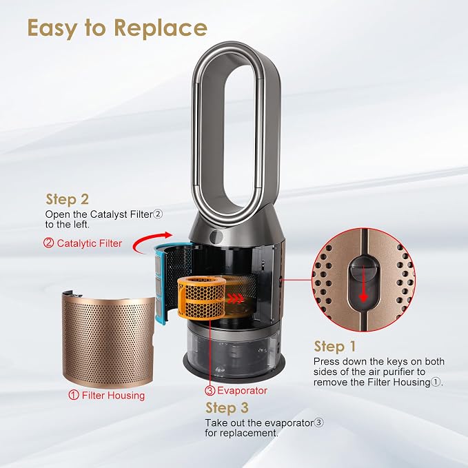 Air Purifier Carbon Fiber Evaporator Filter Compatible - Image 6