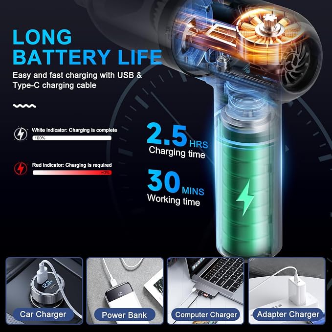 KMM Handheld Car Vacuum Cleaner, 4 in 1 Vacuum Cleaner 16000Pa Air Duster - Image 5