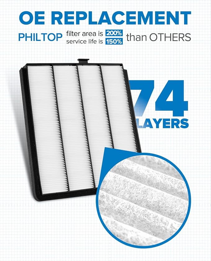 PHILTOP HEPA Cabin Air Filter w/Activated Carbon, Compatible - Image 3