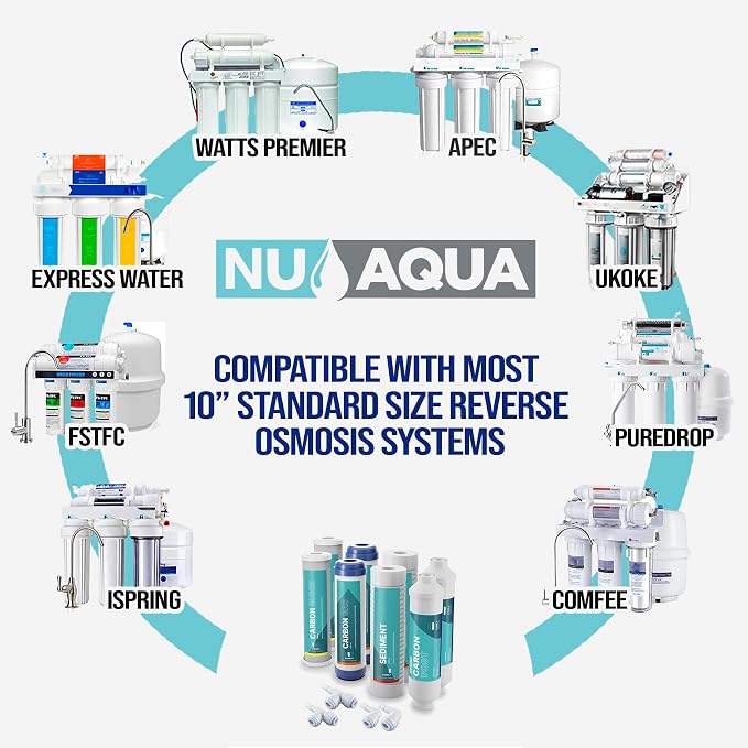NU Aqua Reverse Osmosis Water Filter System Replacement Set - Image 2