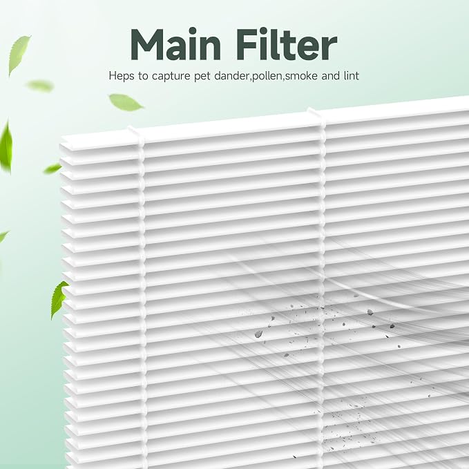 2 Sets Airmax 10L Pro Replacement Filter Compatible - Image 4