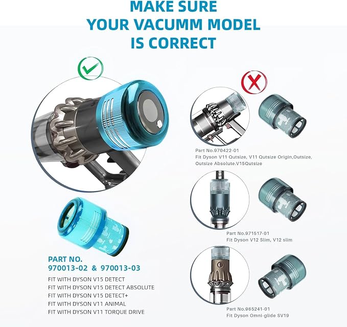 Dyson V15 Filter, V11 Animal, V11 Completed/Absolute, V15 Absolute/Submarine - Image 9