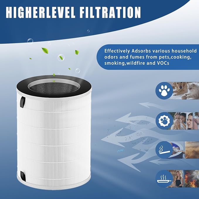 Max/Mage/Mage Pro Filter, Compatible - Image 5
