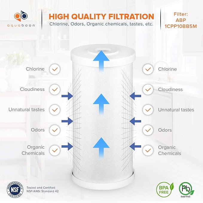 Aquaboon 5 Micron 10 x 4.5 Whole House Water Filter Replacement Cartridge - Image 3