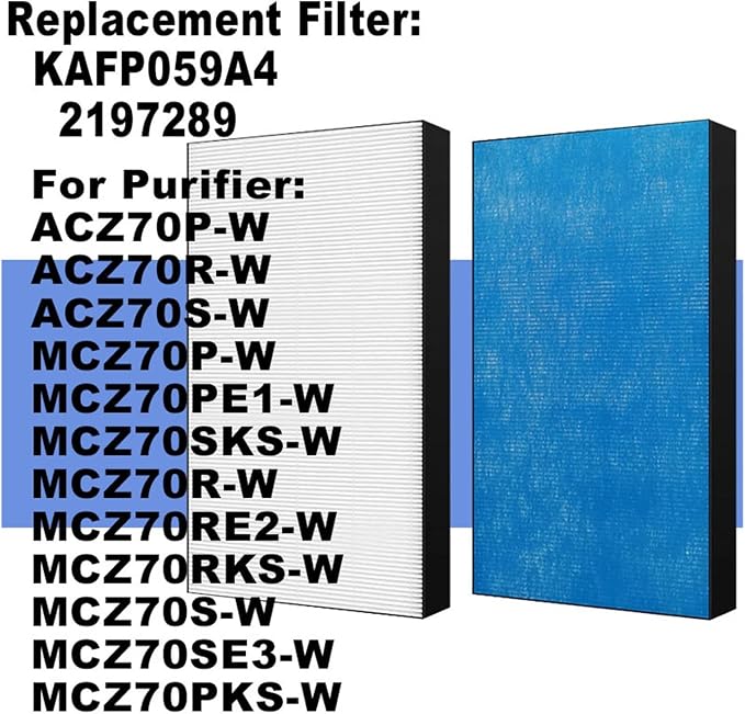Replacement Dust Deodorizing Filter KAFP059A4 2197289 - Image 2