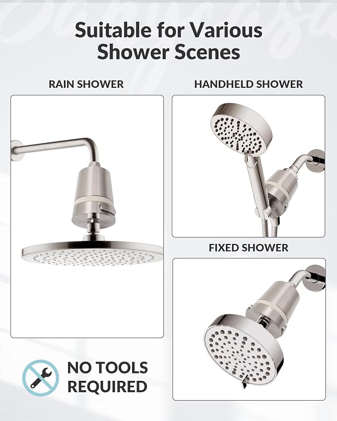 Hard Water Shower Filter - Image 5