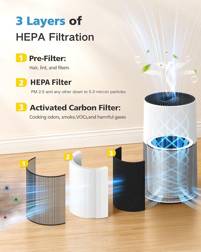 C610 Replacement Filter Z Compatible - Image 2