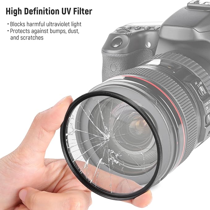 NEEWER 58mm UV/CPL/ND Lens Filter Kit - Image 4