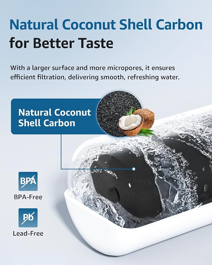 Maxblue BORPLFTR50 Replacement for Bosch® Ultra Clarity® Pro 11032531, - Image 6