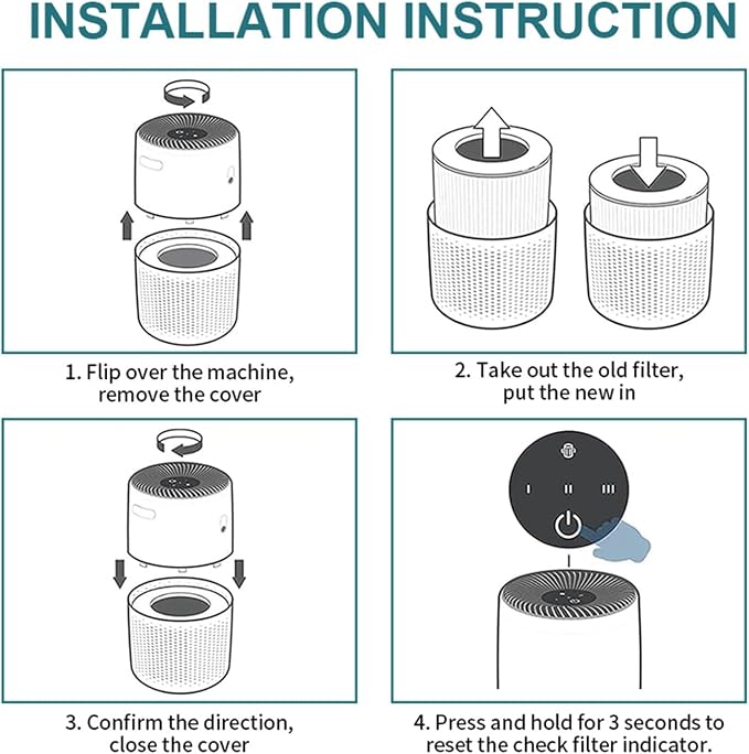 Air Purifier Replacement 3-in-1, Carbon Filter Accessories，Compatible - Image 3