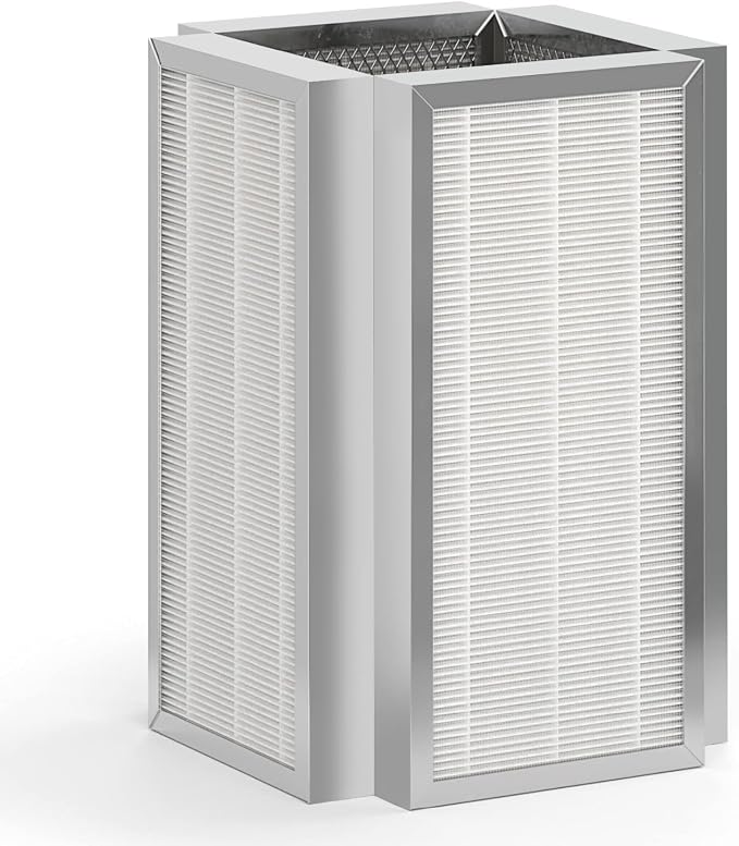 M50 Premium H13 True Hepa Filter Replacement Compatible by Dreduxun