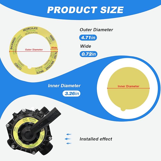 Sand Filter Valve Label Replacement Pentair Top Mount Valve Sticker 272599 | - Image 5