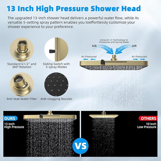 Hibbent High Pressure 13'' Dual Shower Head Combo with 10-mode Handheld Spray, Upgraded Rainfall 5-spray Shower Head, 12'' Adjustable Extension Arm, 71'' Hose, Showerhead Holder, Brushed Gold