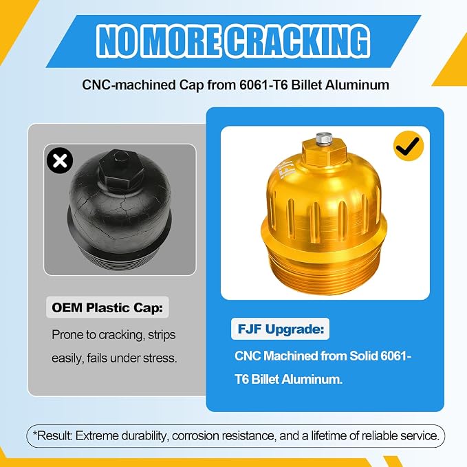 iFJF TP1015 Fuel Filter and 134001 Housing Cap Replacement - Image 4