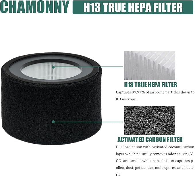 EE-5068 Filter Replacement, Compatible - Image 3