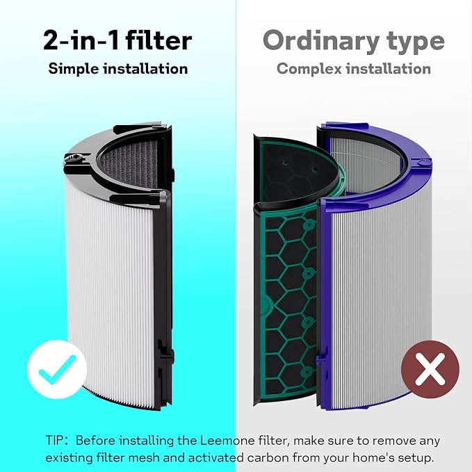 Leemone 360° Combi 2 in 1 HEPA+Carbon Replacement Filter Compatible - Image 7