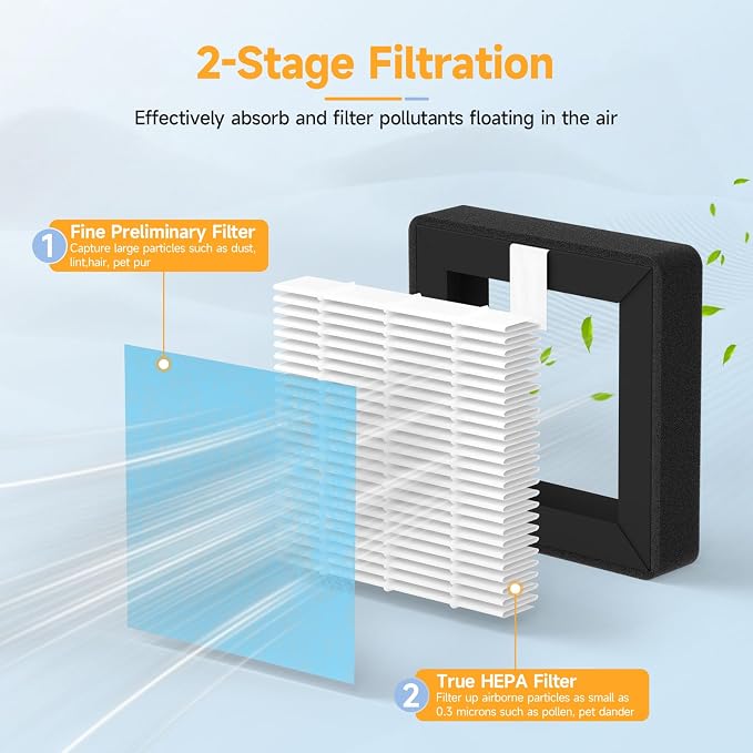2-Pack Replacement Filters, Compatible - Image 3