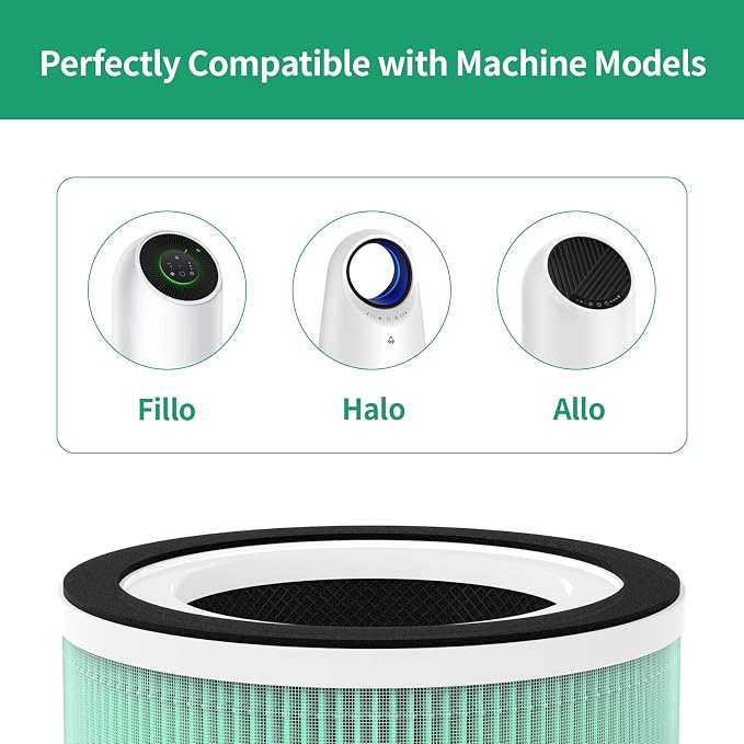 2-Pack Fillo/Halo Replacement Filter Compatible - Image 2