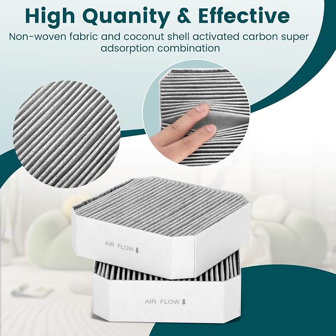 Filter Replacement Fit for Molekule, Efficient Adsorption Air Purifier Fliter - Image 5