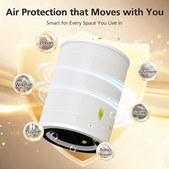 HAP606 Replacement Filter Compatible - Image 8
