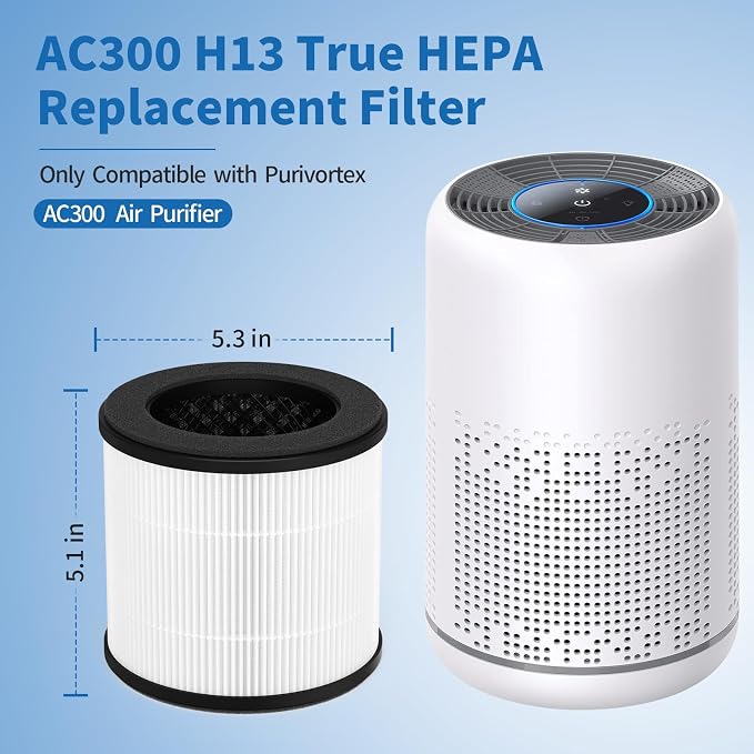 SAKEGDY AC300 Replacement Filter Compatible - Image 3