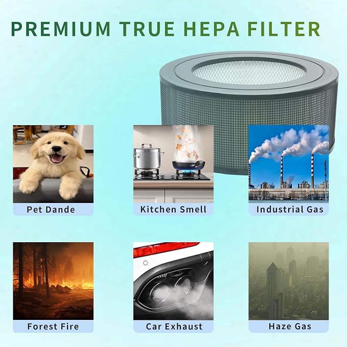 21500 H13 Replacement HEPA & Carbon Pre Filter Kit - Image 7