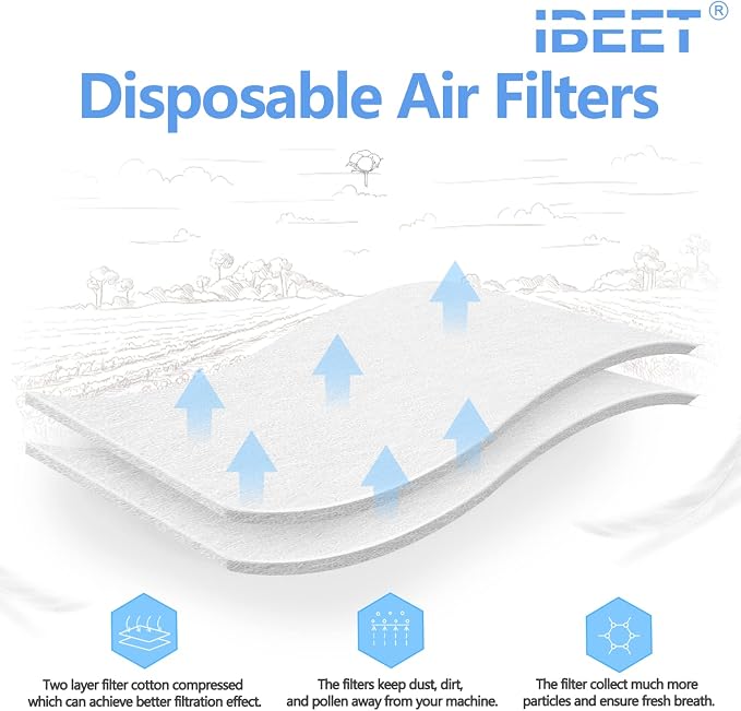 44PCS Premium Filters for Airsense 10, HEPA Filters for Airsense 10, IBEET - Image 2
