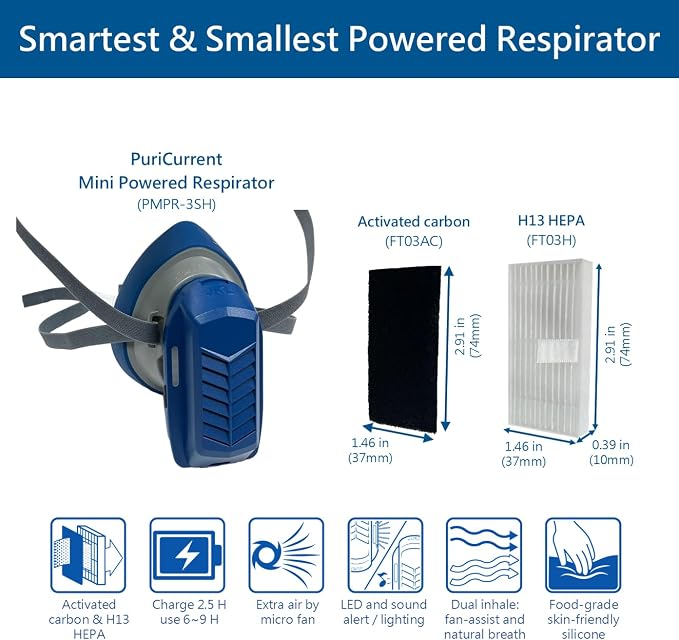 x6 H13 HEPA & x24 Active-Carbon Filter Set. Prevent PM2.5, and Reduce Light - Image 4