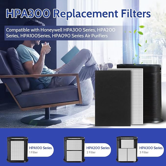 6 Pack HPA300 HEPA Filter Replacement - Image 3