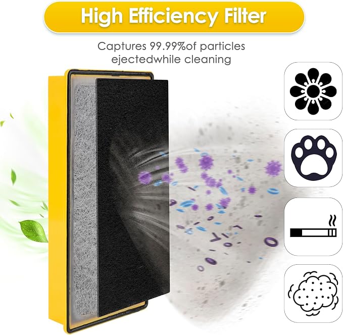 AER1 Filter 4 HEPA Filters + 8 Carbon Booster Filters Compatible - Image 3