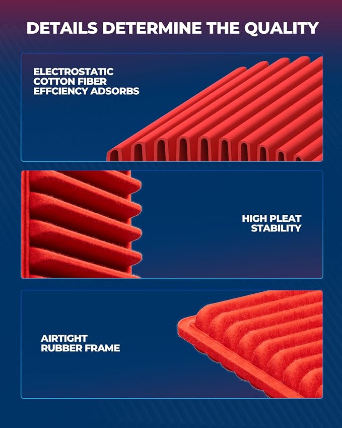 KAX Premium Engine Air Filter, GAF003 Replacement - Image 6