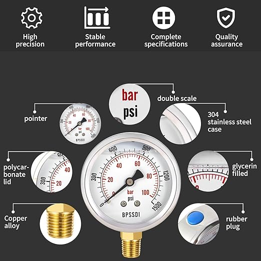 0-1500 Psi Glycerin Liquid Filled Hydraulic Pressure Gauge, 2.5" Dial Size - Image 3