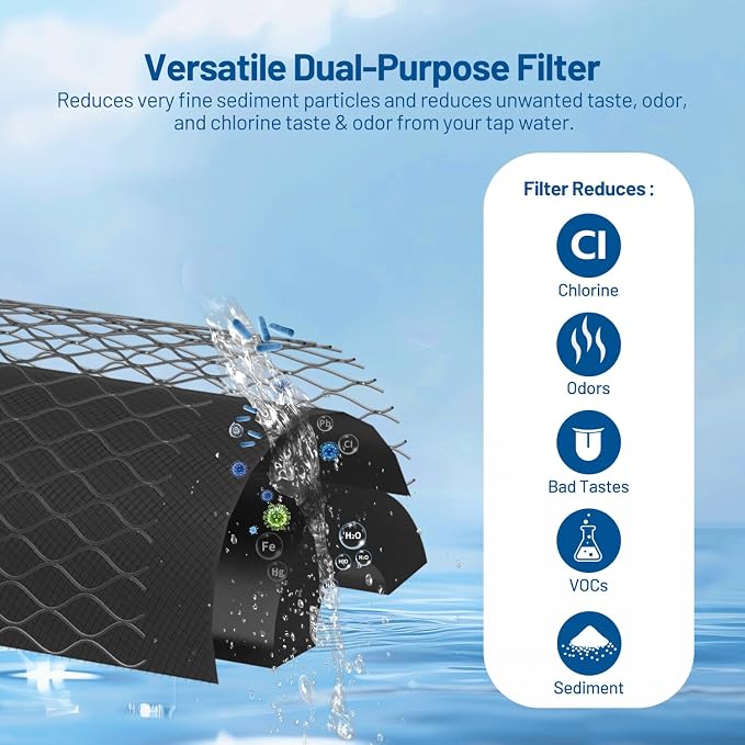 5 Micron 10" x 4.5" Whole House Activated CTO Carbon Block Water Filter - Image 5