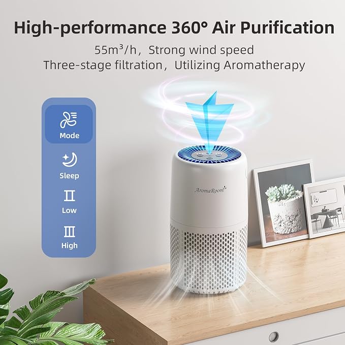 Air Purifier for Home Bedroom, AromaRoom H13 HEPA Air Filter For Smoke Pollen - Image 3