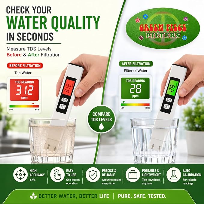Green Piece® 12 Pack Water Distiller Filters - Image 3