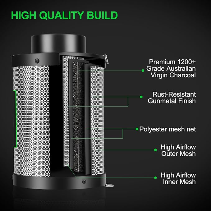 MELONFARM 6" Air Carbon Filter Smelliness Control - Image 3