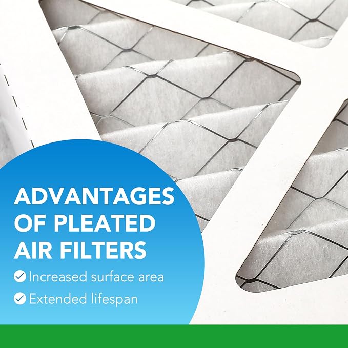 LotFancy 14x20x1 Air Filter MERV 8 6-Pack, Electrostatic Pleated Furnace & AC - Image 3